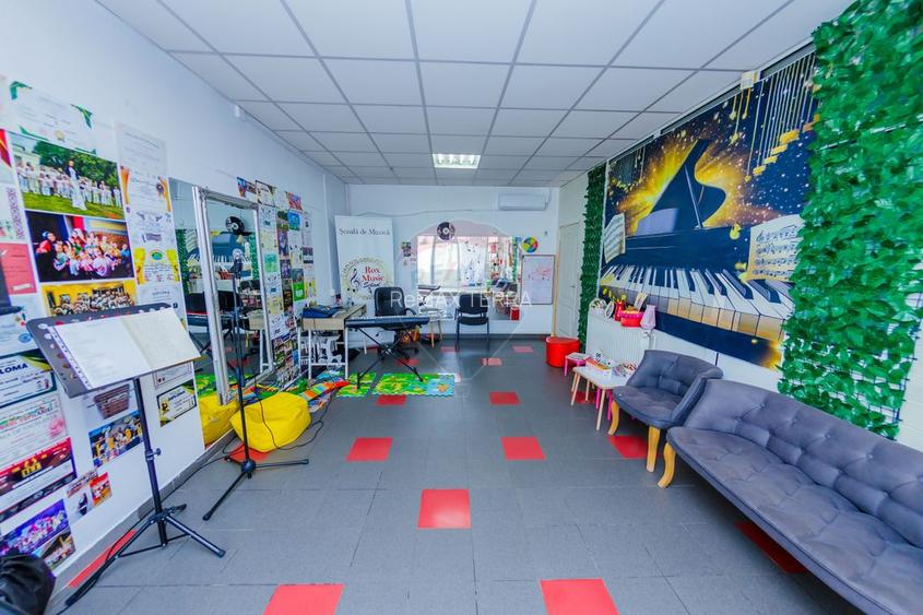 Spațiu comercial deosebit – zona RFN, Baia Mare - 2