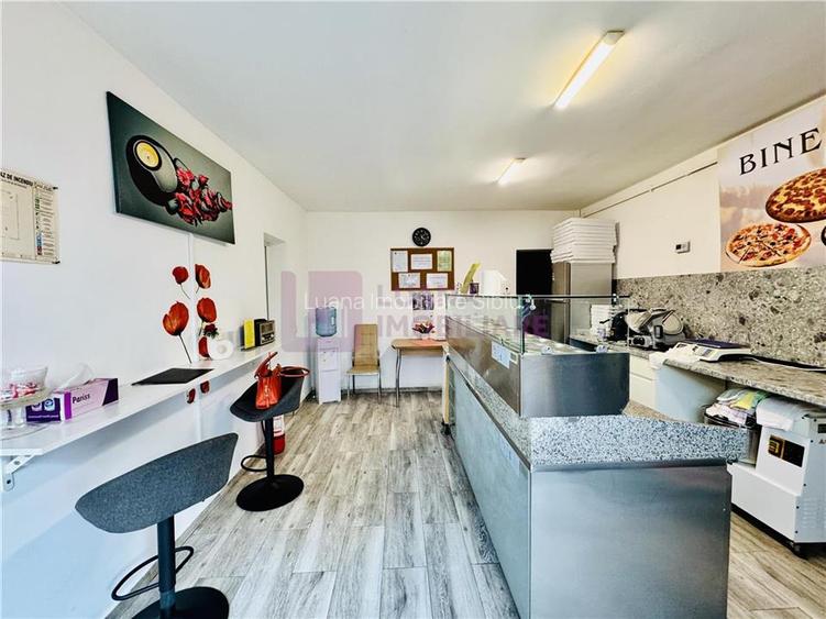 Afacere la cheie | Spatiu comercial industrie alimentara | Cartierul Arhitectilo - 2