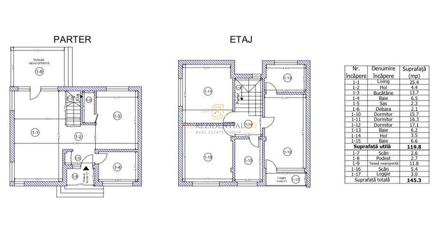 Vila moderna tip Duplex cu 4 camere, P+1, 145 mp, Magurele - 1