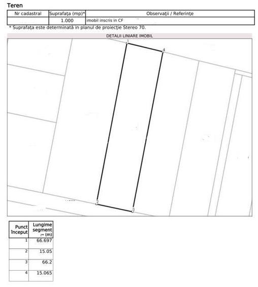 Teren de vânzare – 1000 mp în Mogoșoaia, excelentă investiție - 4