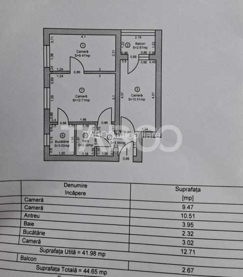 Apartament 3 camere etaj intermediar mobilat balcon zona Tiglari Sibiu - 1