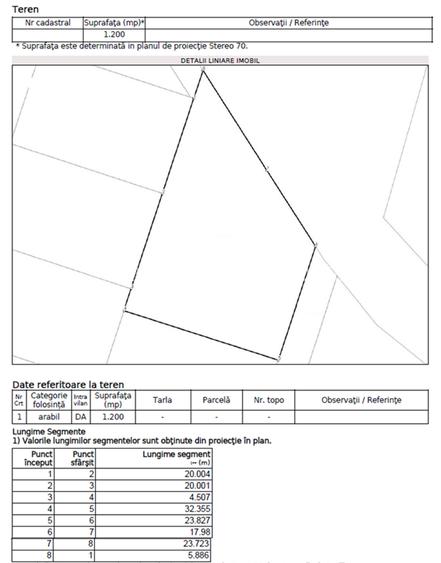 TEREN INTRAVILAN  BOD - 1200 mp pentru constructii case Sp+P+E+M - 17