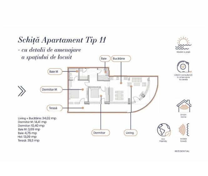 Apartament - Etaj 2 - Complex Rezidențial WHITE SEA - Navodari - 7