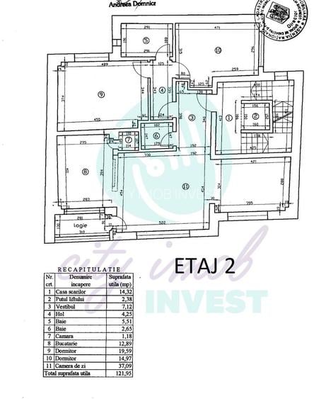 3 camere Dorobanți – Floreasca | Etaj întreg | Garaj 2 locuri - 3