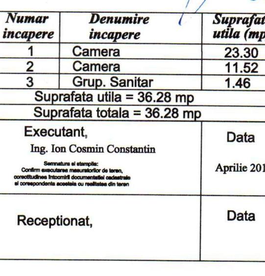 Dorobanți 37 mp situat stradal - 4