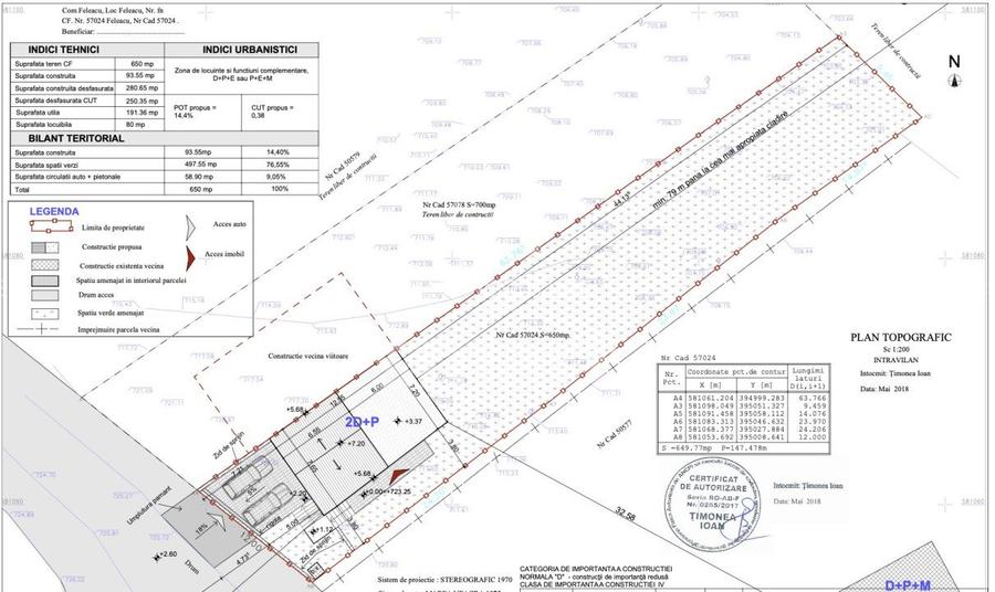 Teren intravilan cu priveliste panoramica 1350mp Feleacu - 6