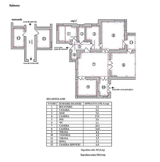 Vanzare apartament in vila 103mp Cotroceni Arenele BNR - 1