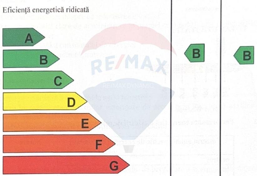 Casă cu 3 camere de vânzare în Pecica - 20