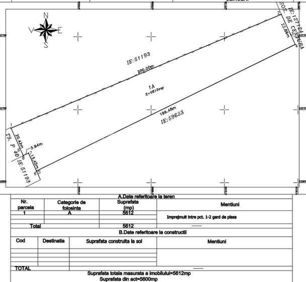 Inchiriez teren pe sos. de centura, langa benzinaria Rompetrol - 1