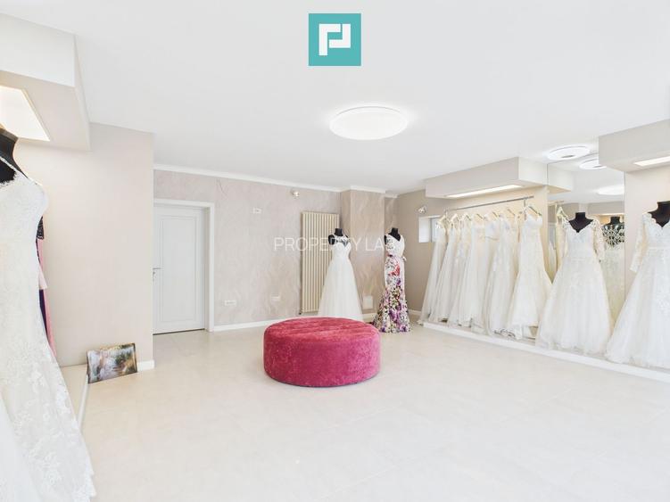 Spațiu modern cu acces stradal în zona circulată - 3