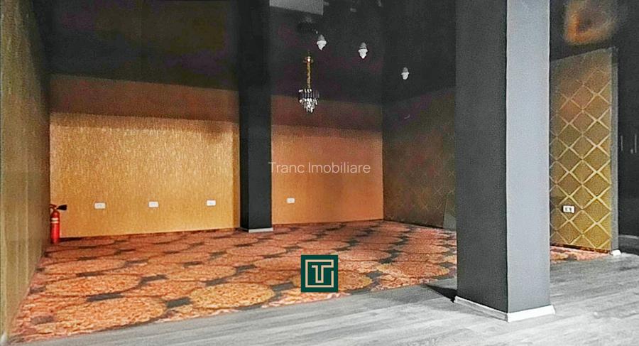 Spațiu comercial de închiriat la Parter, UTA – zonă cu trafic pietonal - 2