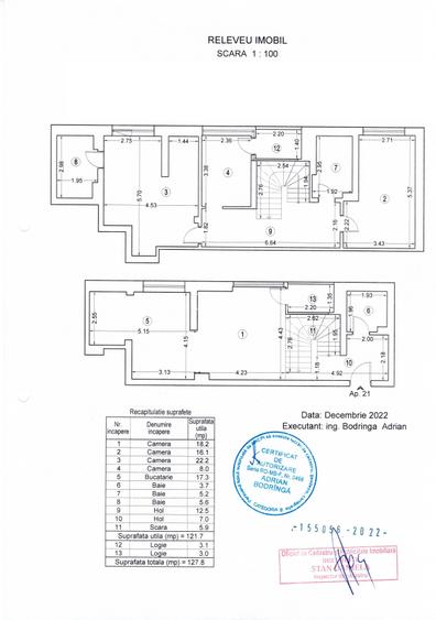 Penthouse cu terasă panoramică  | Herăstrău | 4 camere | 2 locuri parcare - 25