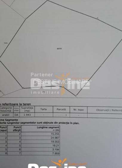 Comision 0%, Cornesti, Miroslava, Teren 1943 mp,  81.606 euro - 2