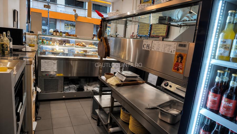 Spațiu HoReCa la cheie | Calea Victoriei | Terasă 25mp | Flux Pietonal - 8