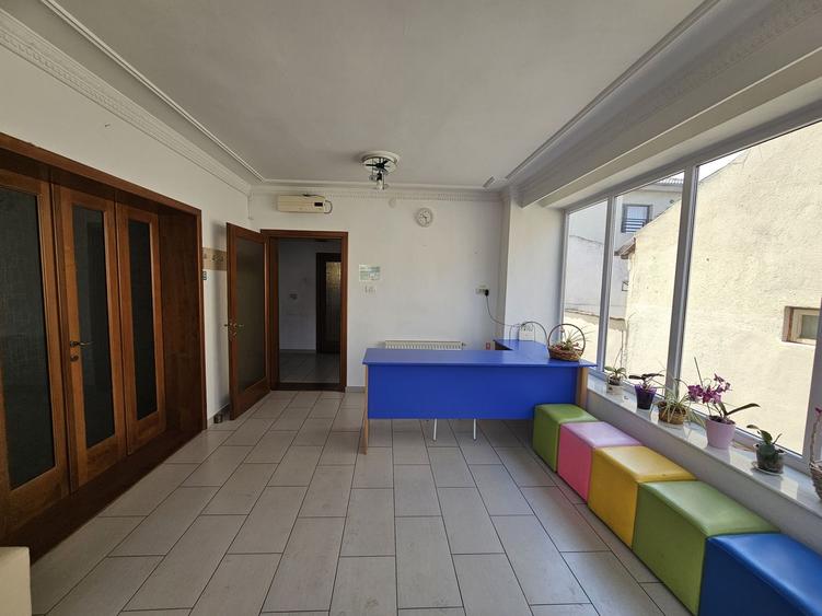Spațiu comercial versatil de închiriat D+P+1E – zonă excelentă/Stadion