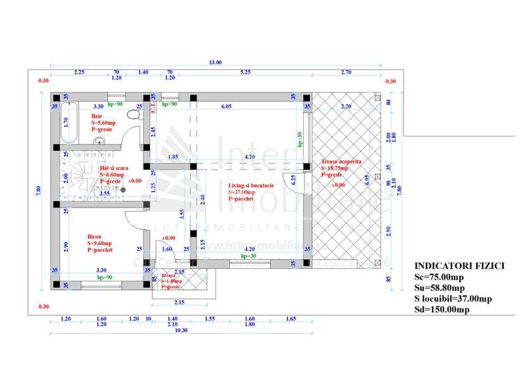 Teren intravilan Valea Adanca cu autorizatie de constructie Cod 161911 - 6