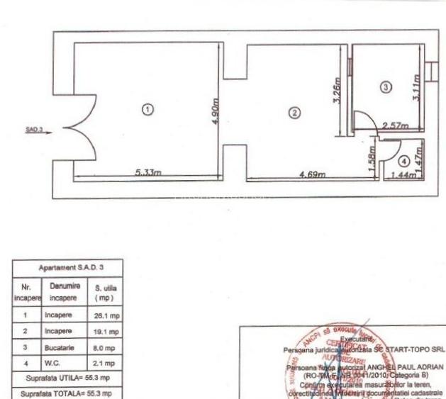 Spatiu comercial - zona pietonala Piata Unirii - 1