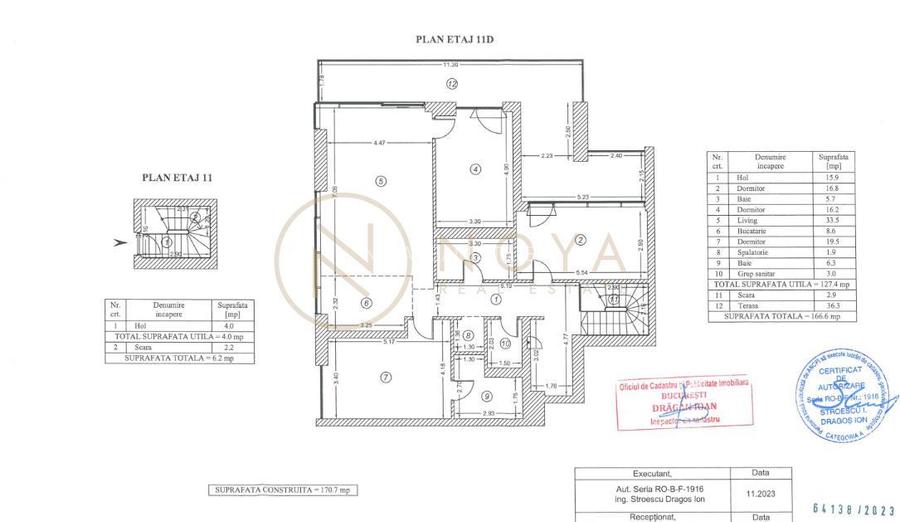 Penthouse cu 4 camere + terasa 36 mp in One Cotroceni Park - parcare optional - 2