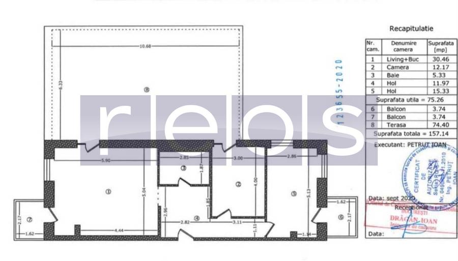 VANZARE  PENTHOUSE CU  DESING PREMIUM – Sector 1 - 17
