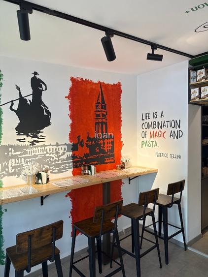 Se vinde afacere in domeniul horeca zona aviatiei - 3