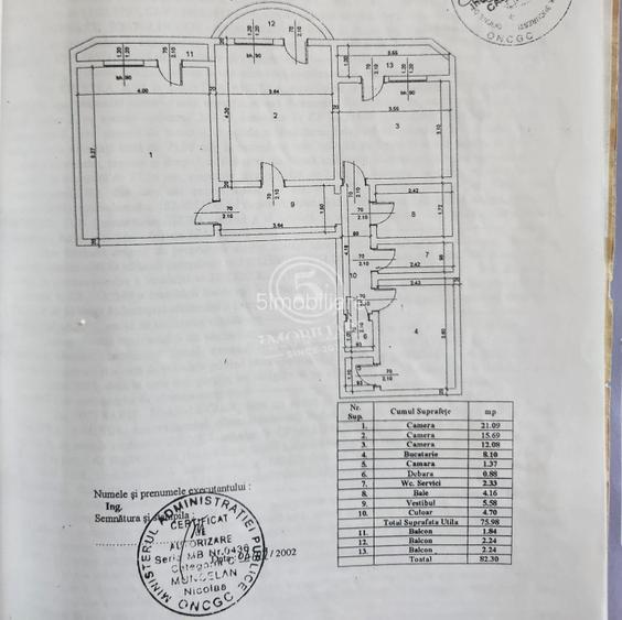 Apartament 3 camere | Bulevardul Decebal nr. 13 | Metrou Muncii– 350 m - 20