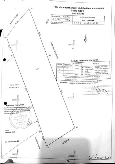 Puciosa Moreni Valea Lunga Sat Izvoru 20000mp teren de vanzare - 17