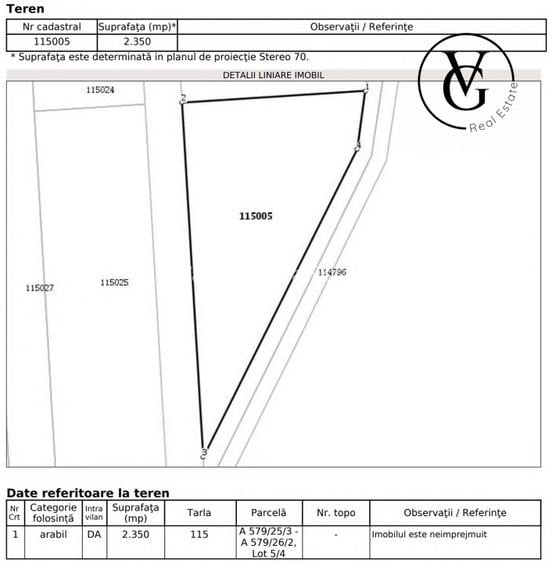 Eco Village Corbu – Ultima Oportunitate Majoră de Dezvoltare pe Plaja Sălbatică - 13