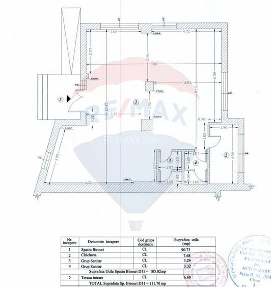 Vanzare Spatiu Comercial / Birou, Str. Popa Tatu -Cismigiu, Investitie - 15