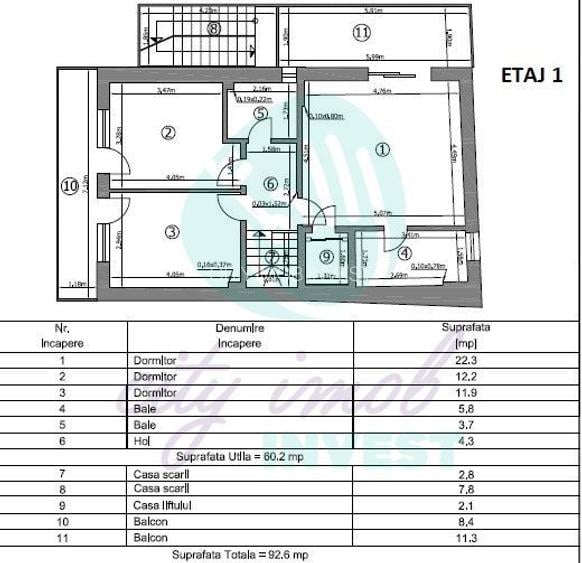 Imobil exclusivist cu 3 apartamente,  Dorobanți - 7