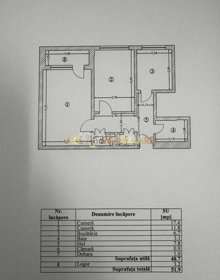 2 Camere de vanzare | Titan | Metrou | balcon | 52mp - 8