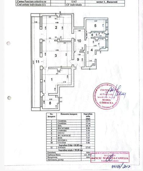 3 camere I Cismigiu I Berthelot I 99 mp I Renovat integral I Ocazie - 20