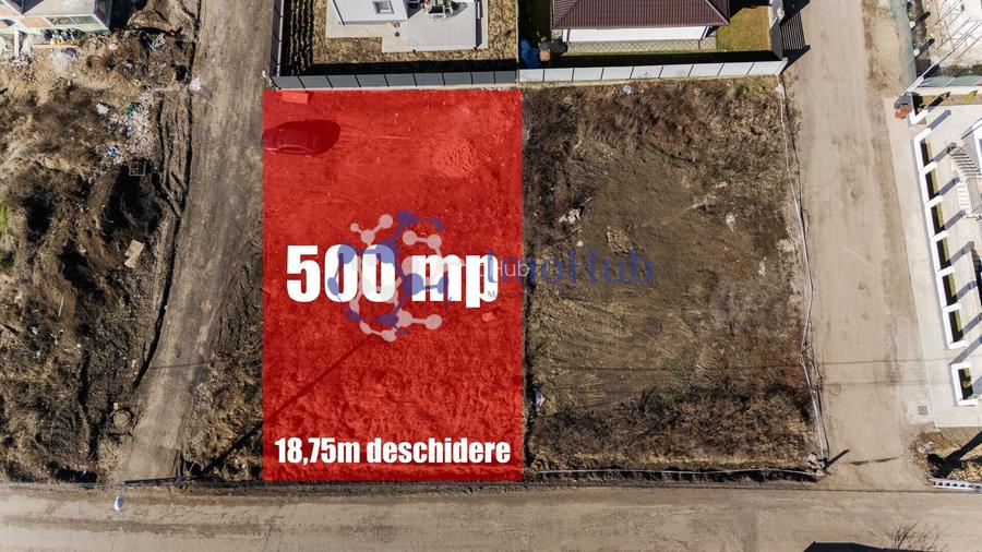 Teren cu autorizatie obtinuta, 2 fronturi stradale, Lidl Bucium - 3