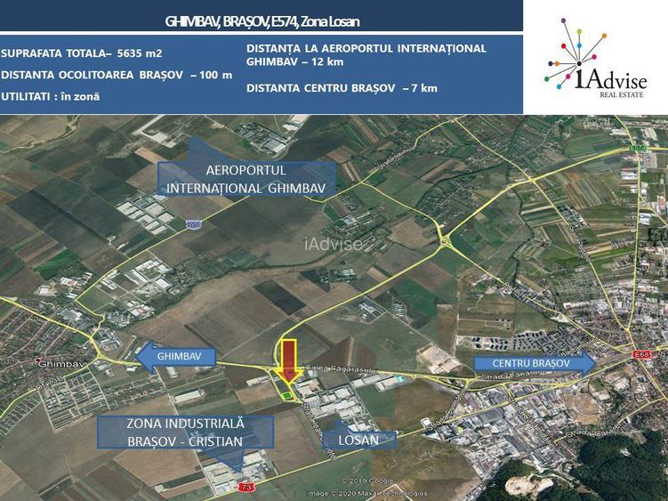 Oportunitate investiție industrială / zona industrială Losan - 2