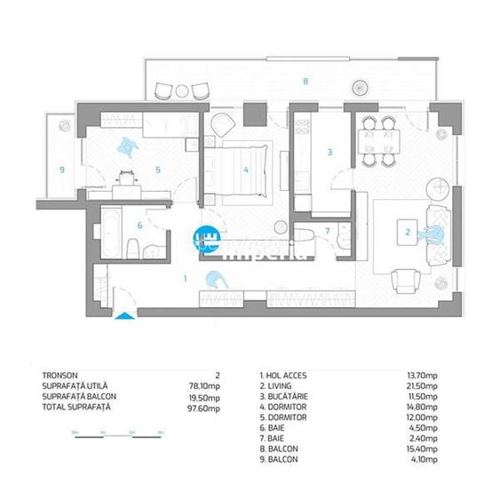 Ap 3 cam 100MP, Bloc NOU Nicolina Comision 0% - 10