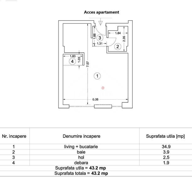 Finisaje Calitative Central - 2