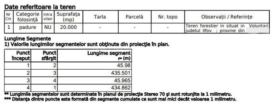 Raritate absolută: Teren 20.000 mp în inima Padurii Băneasa - 5