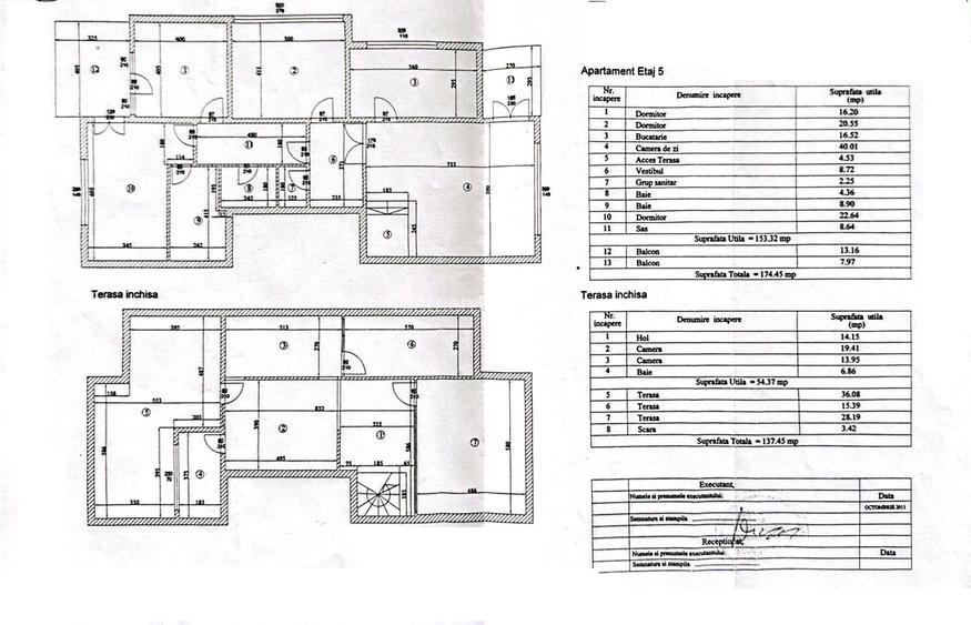 Penthouse spectaculos - Parcul Herastrau | 6 camere - 312 mp - 1