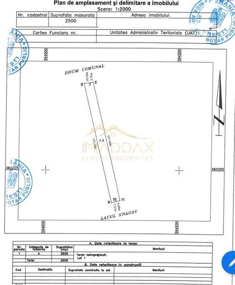 Teren intravilan ***15.000mp*** deschidere Lac Snagov 120ml // Snagov - 3