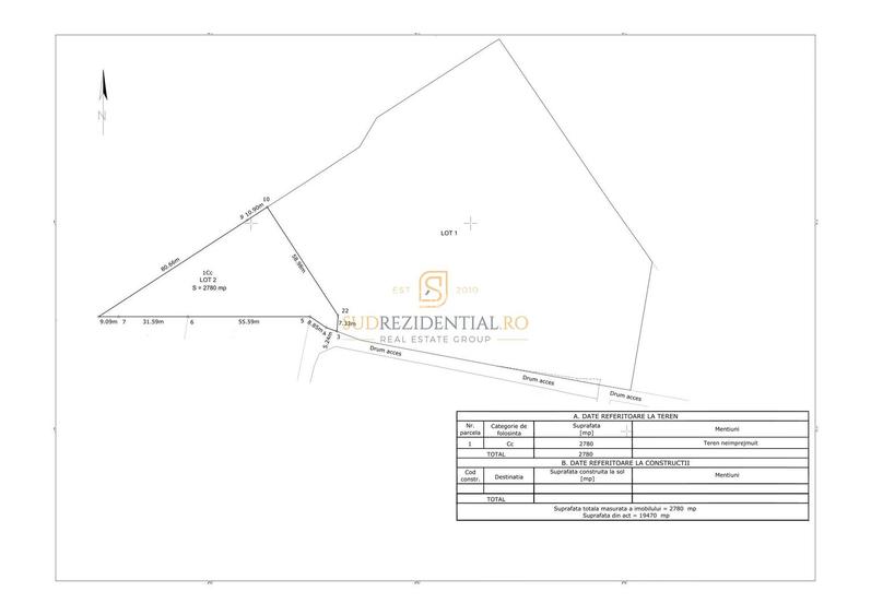 Teren 19.470 mp, investitie ideala, Green City -1 Decembrie, Ilfov - 7