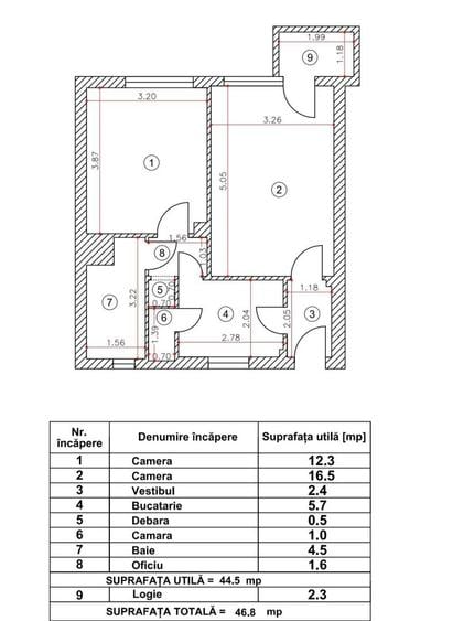 Renovat complet – Ferdinand | Autogara de Est | Mutare imediată