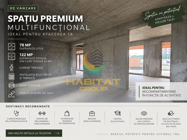 Vânzare Spațiu Comercial 122 mp SU | Mihai Bravu | stradal