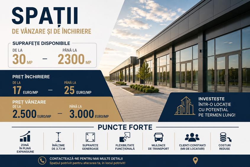 SPAȚII COMERCIALE DE VÂNZARE ȘI ÎNCHIRIERE – DE LA 30 MP LA 2.300 MP