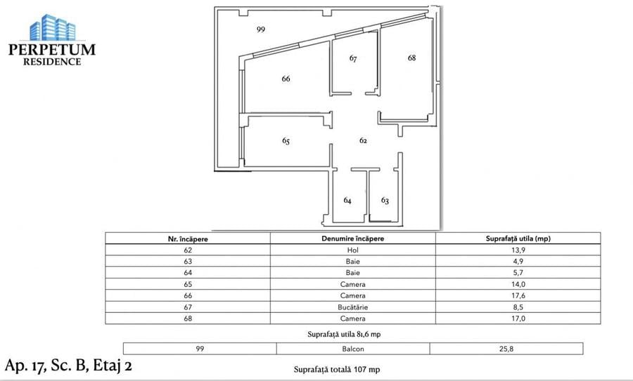 Tomis Nord/Carrefour -Vanzare Apartament cu 3 camere, bloc nou.