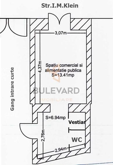 Spatiu comercial si alimentatie publica in zona ultracentrala