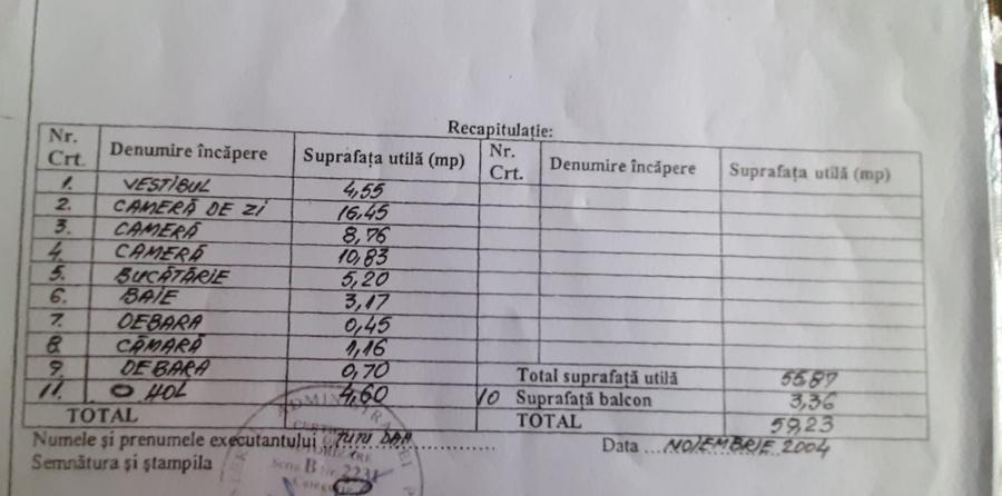 Apartament 3 camere