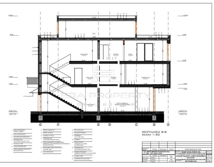 Apartamente 4 Camere – 95 mp | Etaj 1 | la cheie | Cartierul Arhitectilor