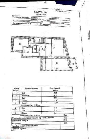 Ultracentral, Duplex 120 mp, ideal birou | Polonă