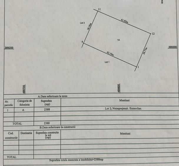 Teren extravilan 2388 mp – Albota, Argeș – Acces DN 65