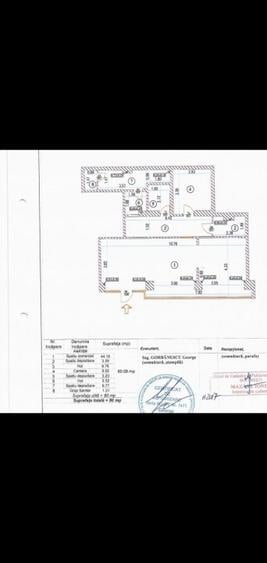 STEFAN CEL MARE- OBOR - VIITORULUI - 100 mp- 2000 euro