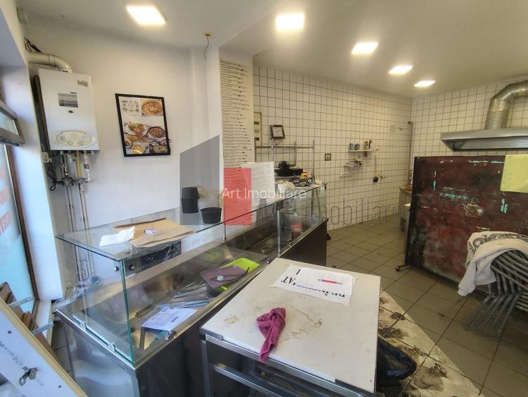 Spatiu comercial de inchiriat (Horeca) in zona Cotroceni - 12